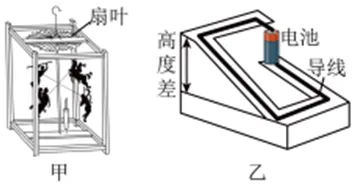 中考物理复习强化基础特训每日打卡跟踪(十三)6月13日-第20张图片-四季读书网