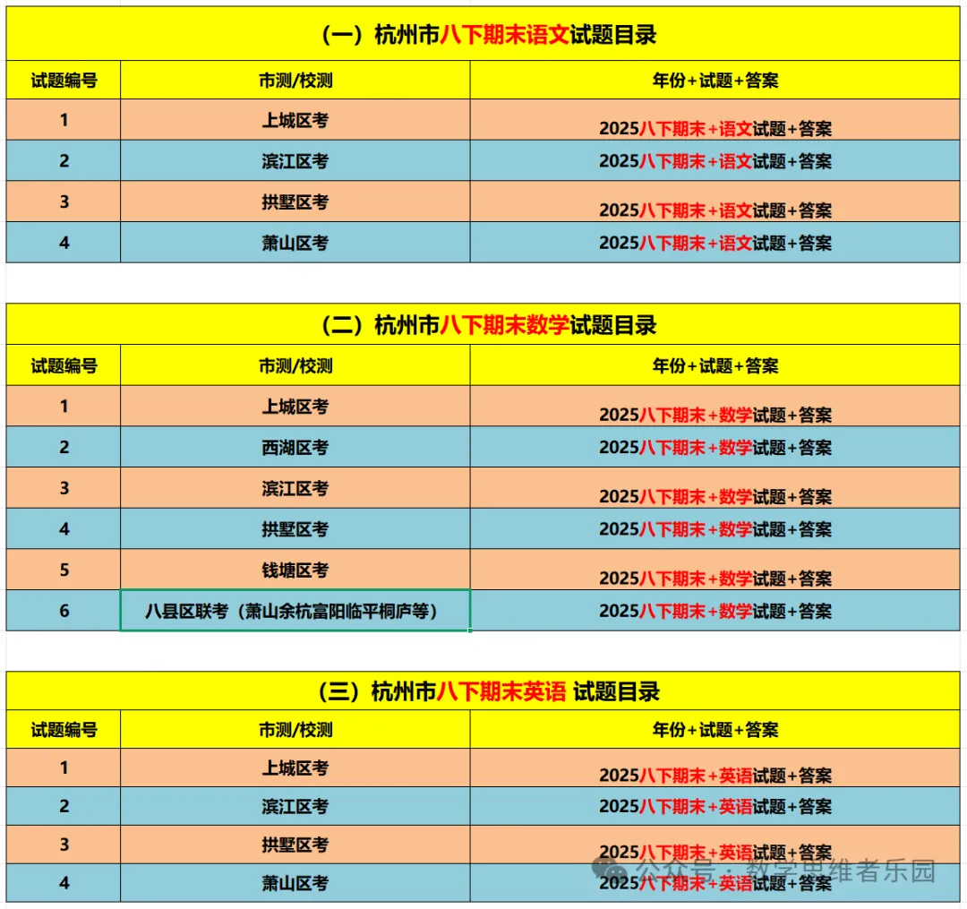 【杭州八下期末 4科真题】期末备考必做!-第9张图片-四季读书网