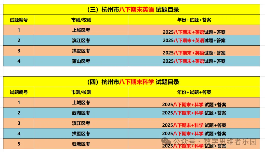 【杭州八下期末 4科真题】期末备考必做!-第10张图片-四季读书网