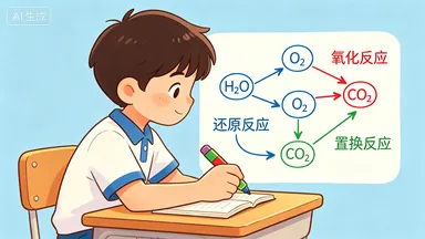 中考冲刺各科指南-第7张图片-四季读书网
