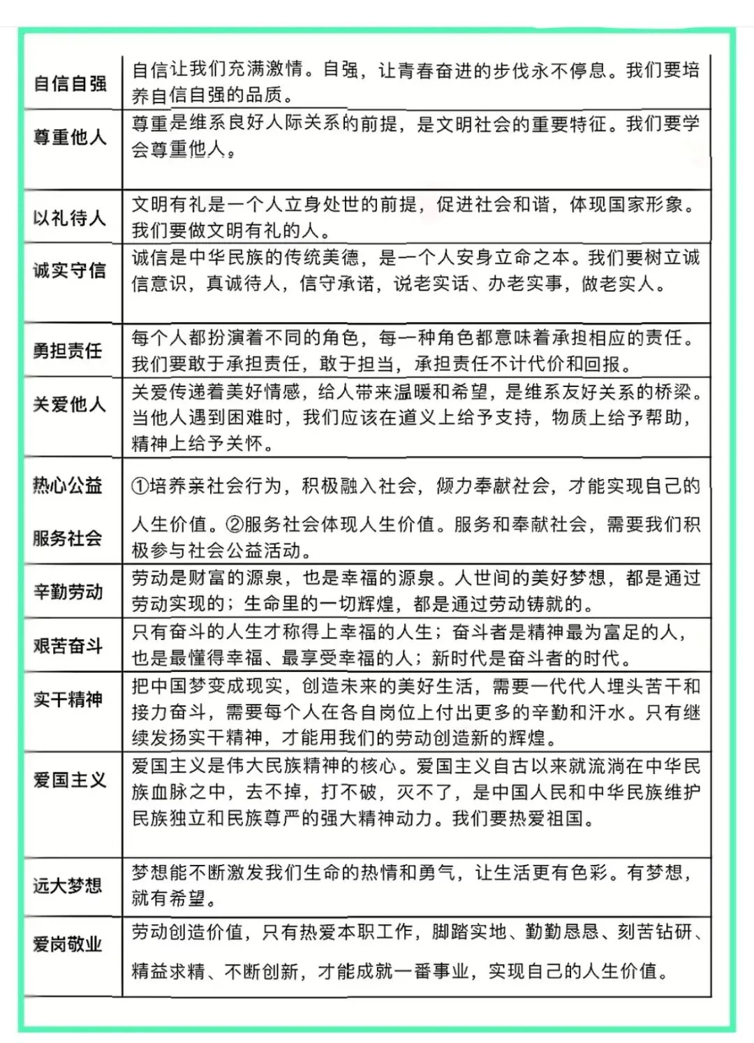 中考道法一句话要背的核心考点-第9张图片-四季读书网