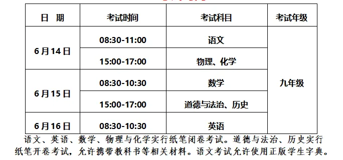 蚌埠第二十六中学——致2026年九年级中考考生及家长 执笔逐梦,诚信同行-第2张图片-四季读书网