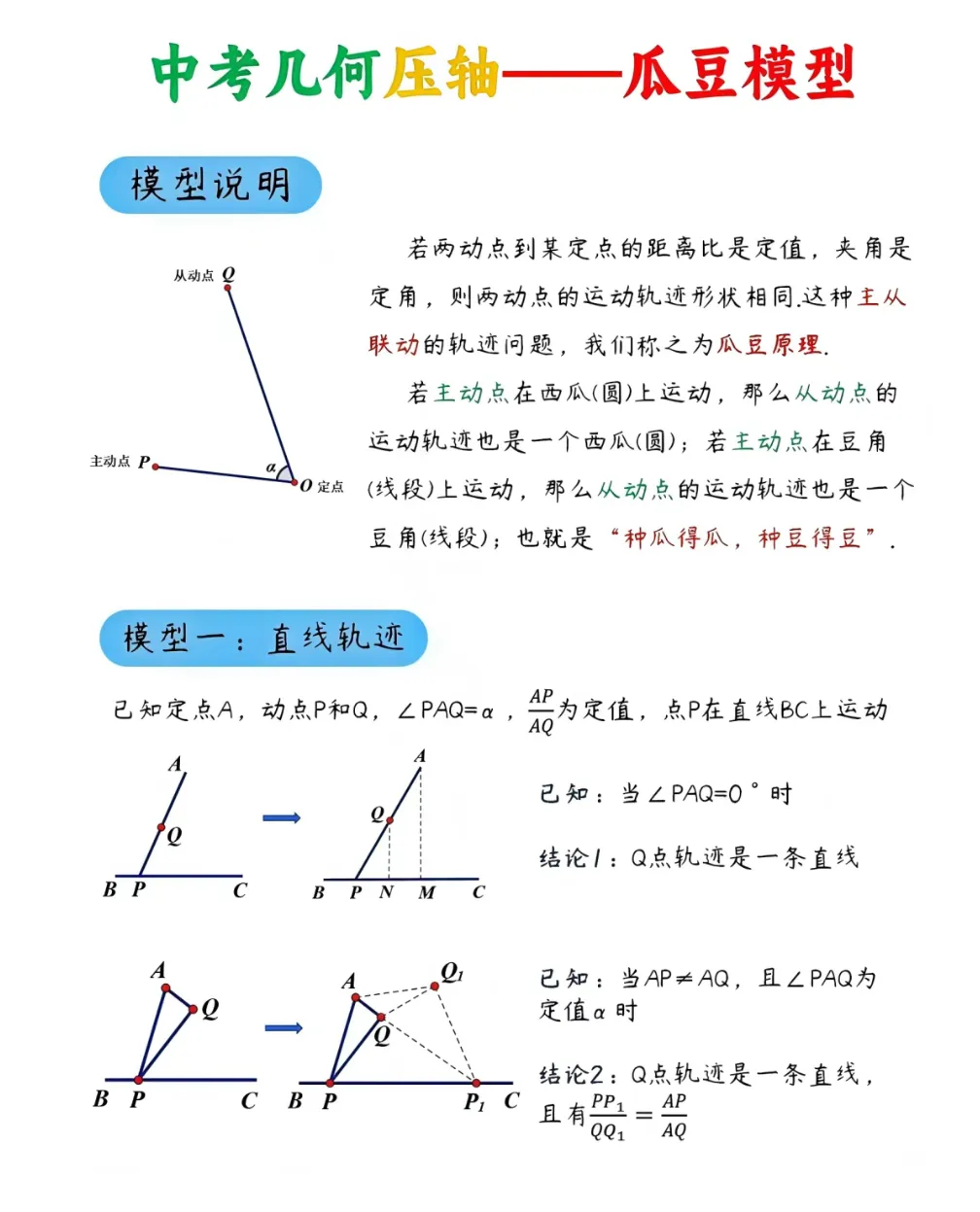 中考几何压轴:瓜豆原理-第1张图片-四季读书网