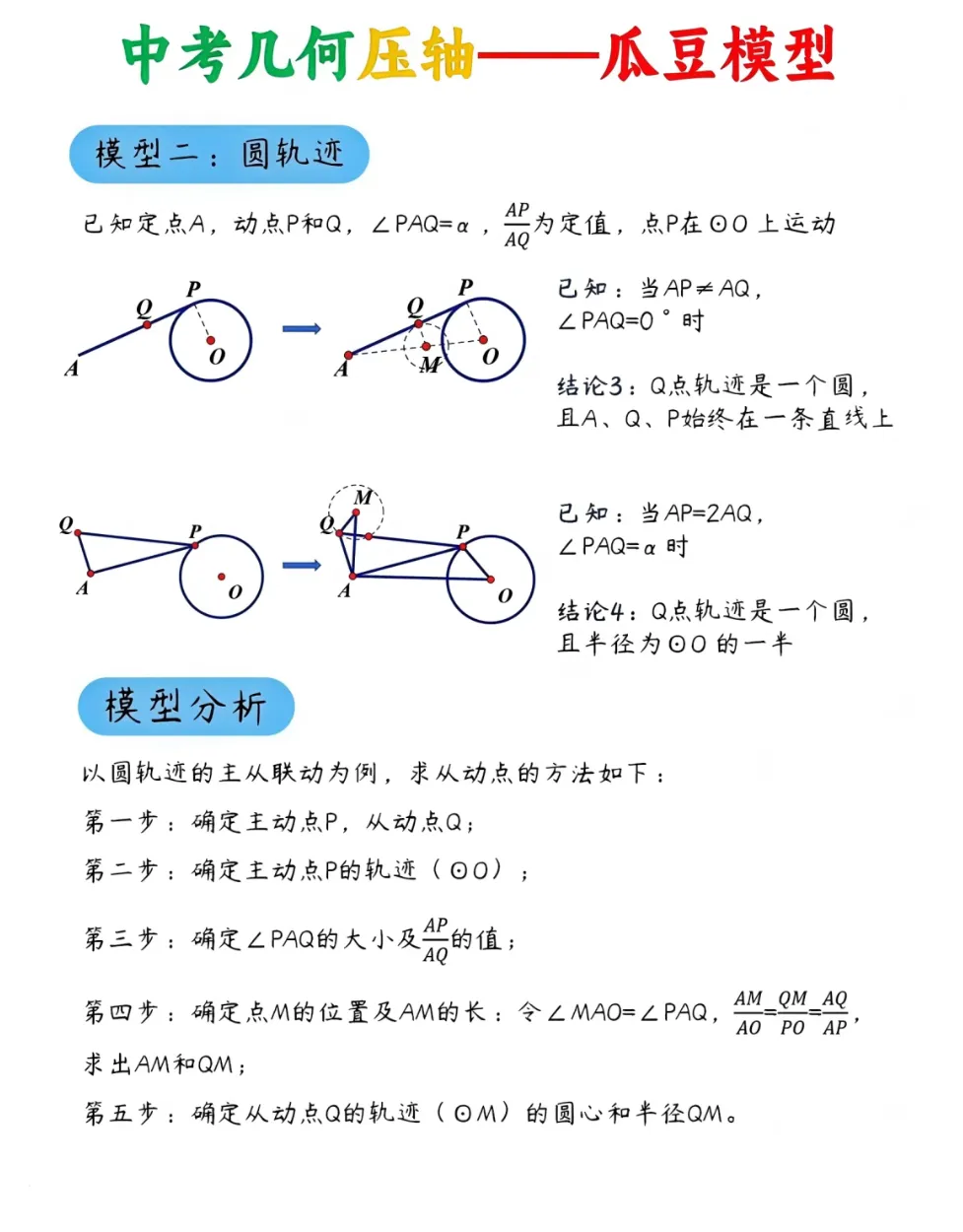 中考几何压轴:瓜豆原理-第2张图片-四季读书网