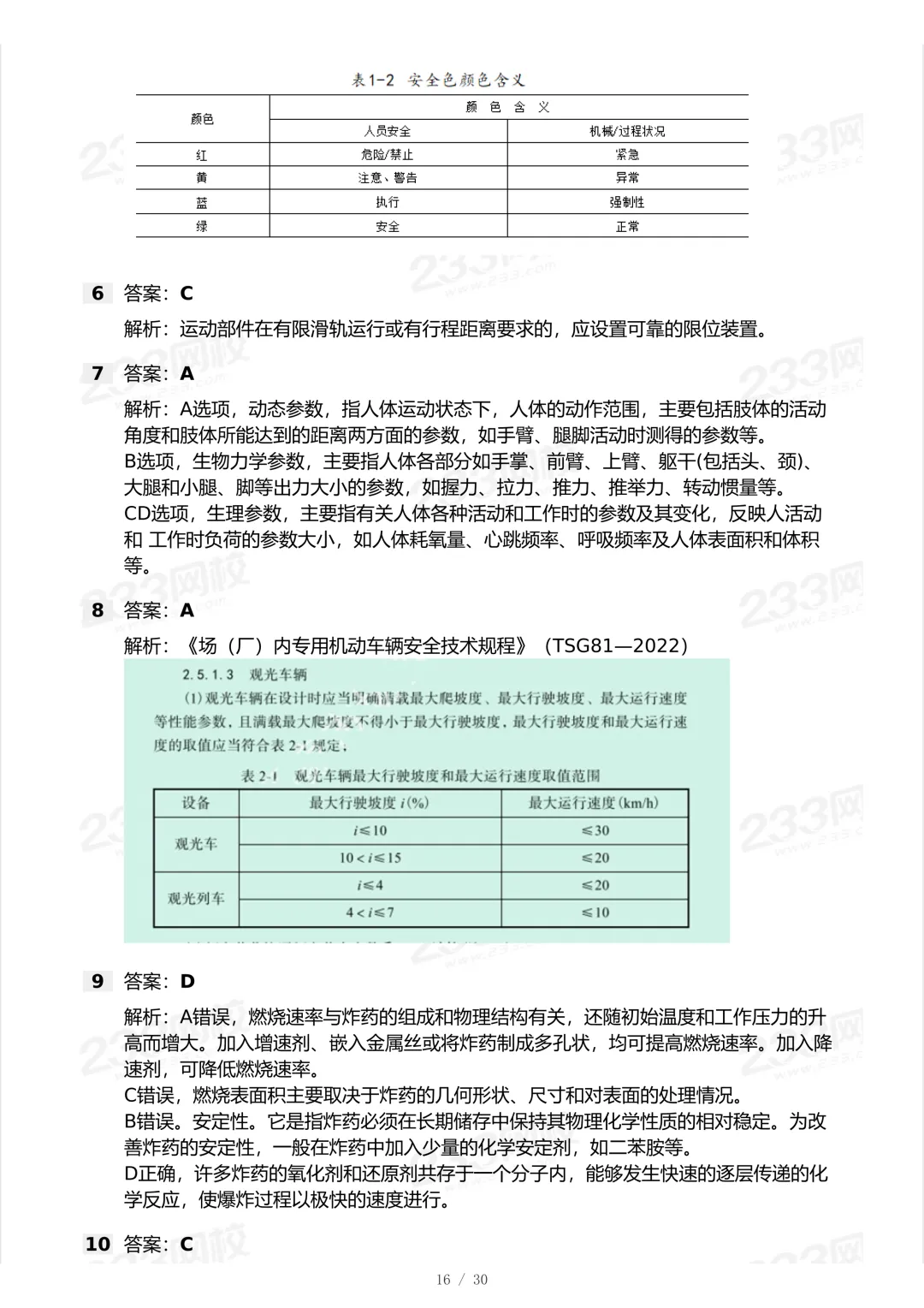 2025年中级注安法规科目真题-第15张图片-四季读书网