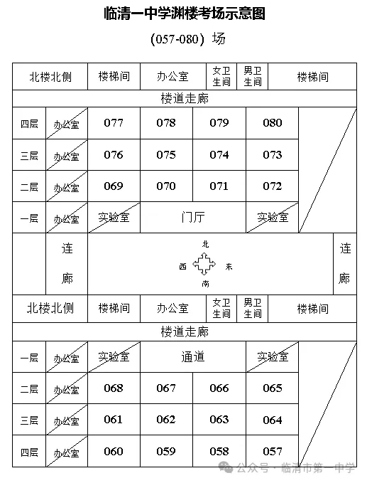 2026年临清中考各考点考场分布及注意事项-第10张图片-四季读书网