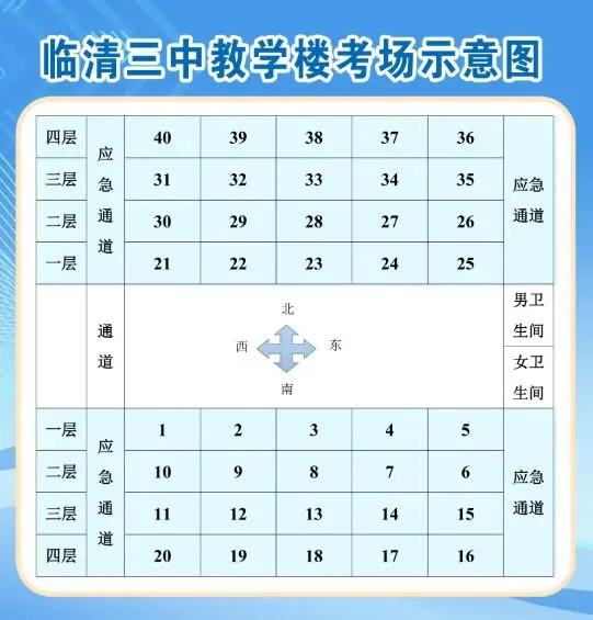2026年临清中考各考点考场分布及注意事项-第23张图片-四季读书网