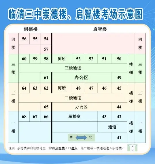 2026年临清中考各考点考场分布及注意事项-第24张图片-四季读书网