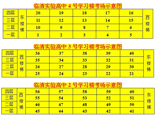 2026年临清中考各考点考场分布及注意事项-第26张图片-四季读书网