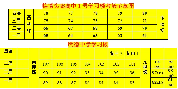 2026年临清中考各考点考场分布及注意事项-第27张图片-四季读书网