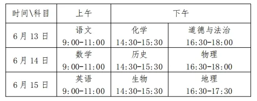 2026年临清中考各考点考场分布及注意事项-第30张图片-四季读书网