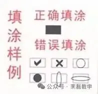 2026中考各科答题规范及注意事项!别让细节丢分!-第2张图片-四季读书网