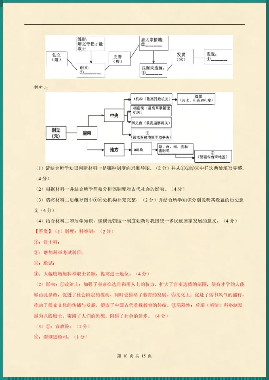 七下历史|26新七下历史期末模拟卷(考试版+全解全析)【电子版可打印!】-第15张图片-四季读书网 七下历史|26新七下历史期末模拟卷(考试版+全解全析)【电子版可打印!】-第15张图片-四季读书网