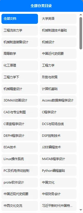 常州大学怀德学院历年期末试卷真题来啦~免费获取-第3张图片-四季读书网