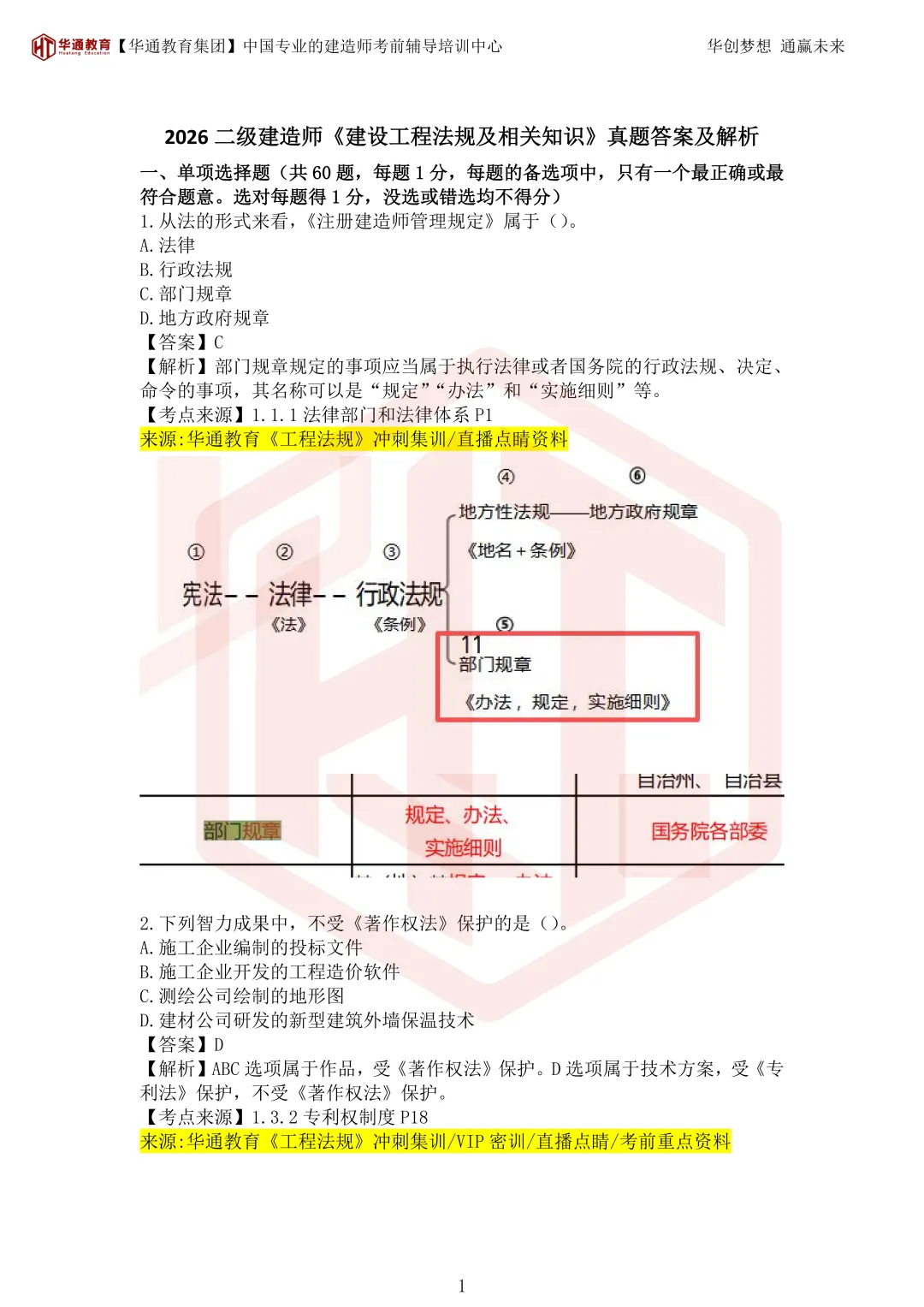 2026年二建《法规》考试真题及答案解析-第36张图片-四季读书网 2026年二建《法规》考试真题及答案解析-第36张图片-四季读书网