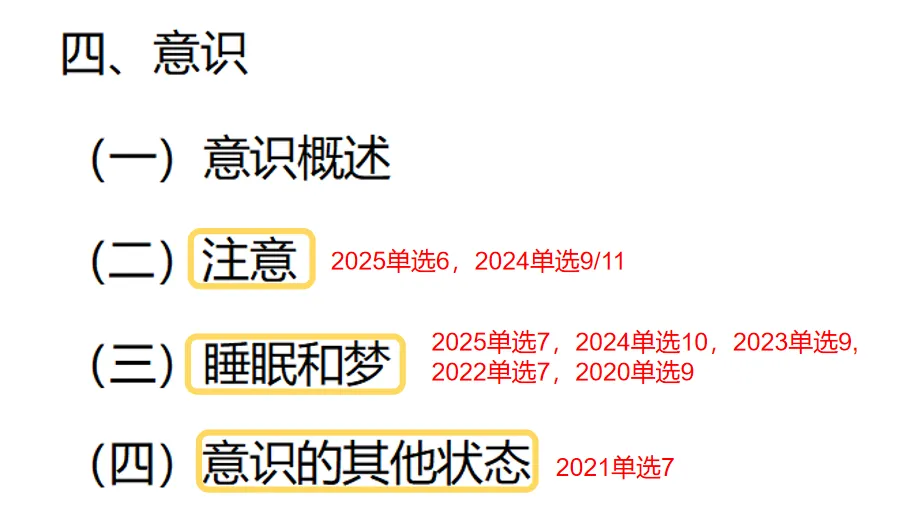 划重点!北师大MAP《心理学导论》真题对照考纲,全书高频考点汇总-第8张图片-四季读书网 划重点!北师大MAP《心理学导论》真题对照考纲,全书高频考点汇总-第8张图片-四季读书网
