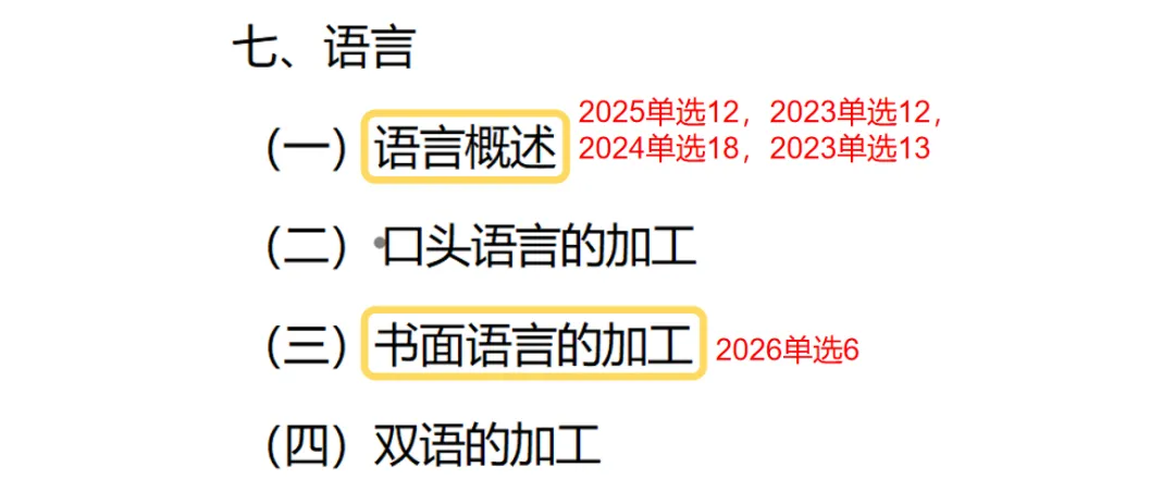 划重点!北师大MAP《心理学导论》真题对照考纲,全书高频考点汇总-第11张图片-四季读书网 划重点!北师大MAP《心理学导论》真题对照考纲,全书高频考点汇总-第11张图片-四季读书网
