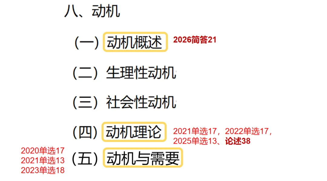 划重点!北师大MAP《心理学导论》真题对照考纲,全书高频考点汇总-第12张图片-四季读书网 划重点!北师大MAP《心理学导论》真题对照考纲,全书高频考点汇总-第12张图片-四季读书网