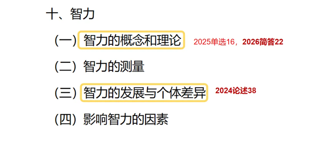 划重点!北师大MAP《心理学导论》真题对照考纲,全书高频考点汇总-第14张图片-四季读书网 划重点!北师大MAP《心理学导论》真题对照考纲,全书高频考点汇总-第14张图片-四季读书网