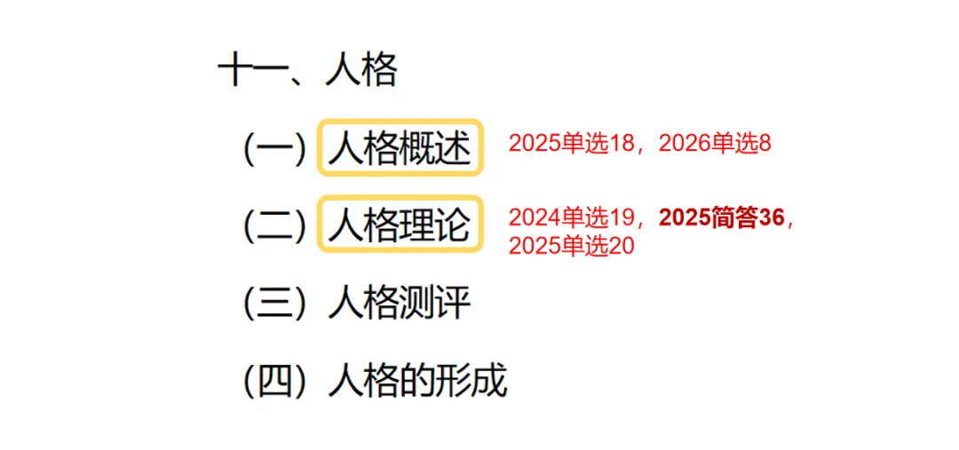 划重点!北师大MAP《心理学导论》真题对照考纲,全书高频考点汇总-第15张图片-四季读书网 划重点!北师大MAP《心理学导论》真题对照考纲,全书高频考点汇总-第15张图片-四季读书网