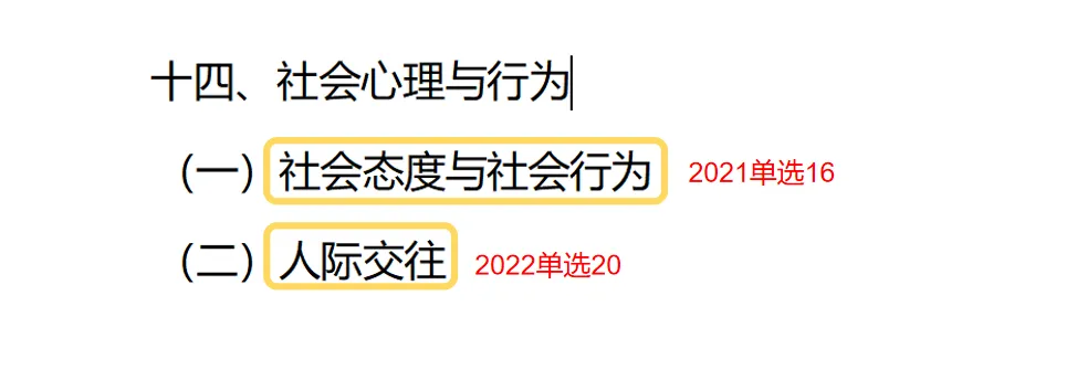 划重点!北师大MAP《心理学导论》真题对照考纲,全书高频考点汇总-第17张图片-四季读书网 划重点!北师大MAP《心理学导论》真题对照考纲,全书高频考点汇总-第17张图片-四季读书网