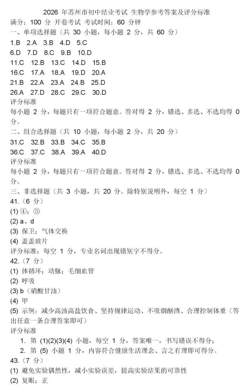 中考试卷:2026年江苏省苏州市中考生物试卷-第19张图片-四季读书网 中考试卷:2026年江苏省苏州市中考生物试卷-第19张图片-四季读书网