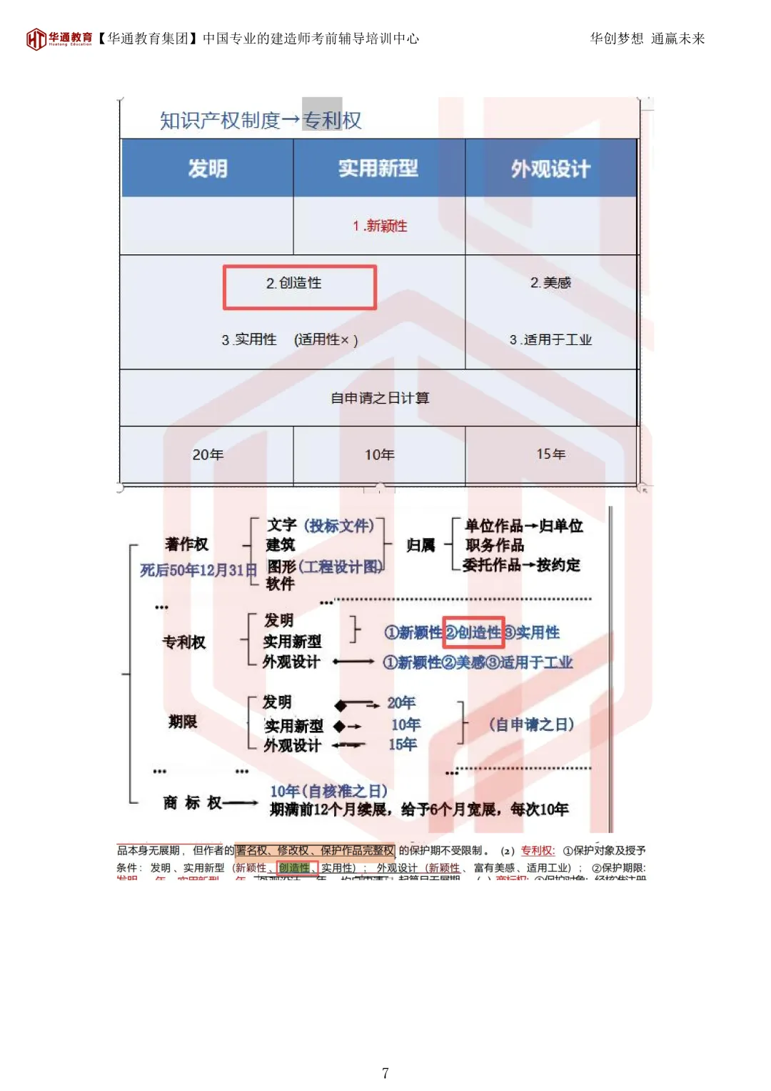 2026年二建《法规》考试真题及答案解析-第42张图片-四季读书网 2026年二建《法规》考试真题及答案解析-第42张图片-四季读书网