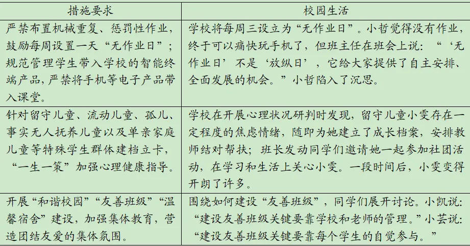 2026年河北省中考道法模拟试卷(十八)-第4张图片-四季读书网 2026年河北省中考道法模拟试卷(十八)-第4张图片-四季读书网