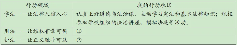 2026年河北省中考道法模拟试卷(十八)-第5张图片-四季读书网 2026年河北省中考道法模拟试卷(十八)-第5张图片-四季读书网