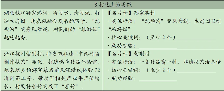 2026年河北省中考道法模拟试卷(十八)-第6张图片-四季读书网 2026年河北省中考道法模拟试卷(十八)-第6张图片-四季读书网