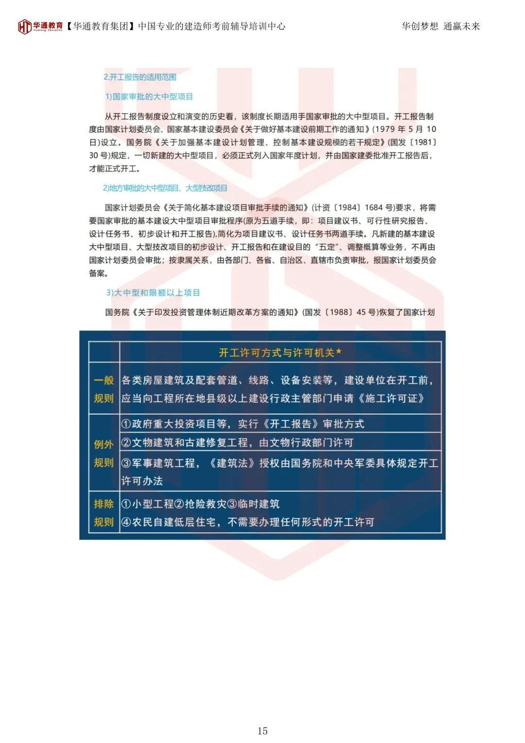 2026年二建《法规》考试真题及答案解析-第50张图片-四季读书网 2026年二建《法规》考试真题及答案解析-第50张图片-四季读书网