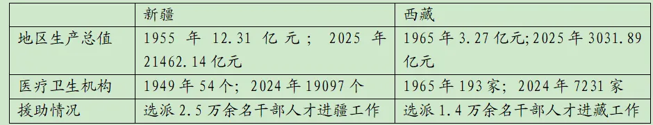 2026年河北省中考道法模拟试卷(十九)-第3张图片-四季读书网 2026年河北省中考道法模拟试卷(十九)-第3张图片-四季读书网