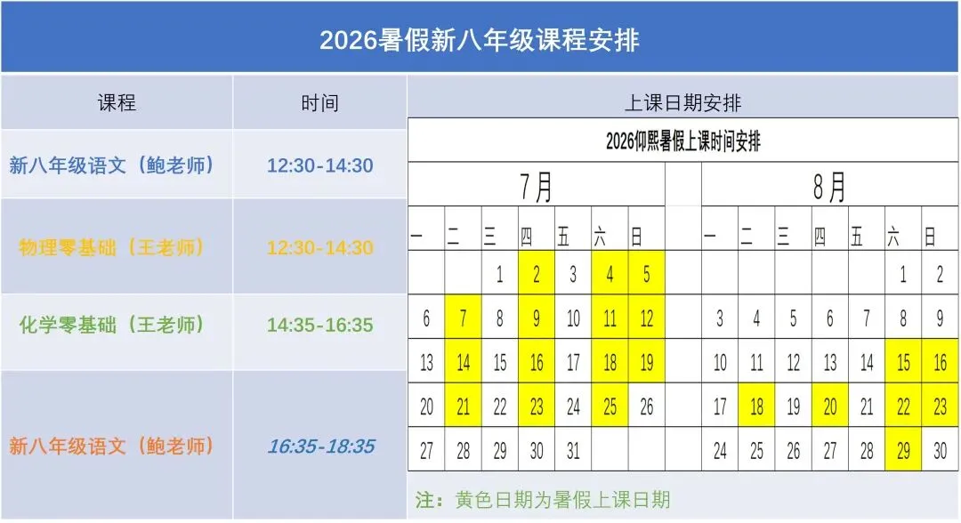 奋战中考—— 中考英语作文 · 十一大常考话题模板分享-第23张图片-四季读书网 奋战中考—— 中考英语作文 · 十一大常考话题模板分享-第23张图片-四季读书网