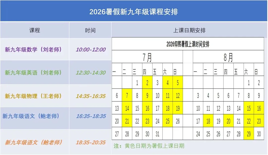 奋战中考—— 中考英语作文 · 十一大常考话题模板分享-第24张图片-四季读书网 奋战中考—— 中考英语作文 · 十一大常考话题模板分享-第24张图片-四季读书网