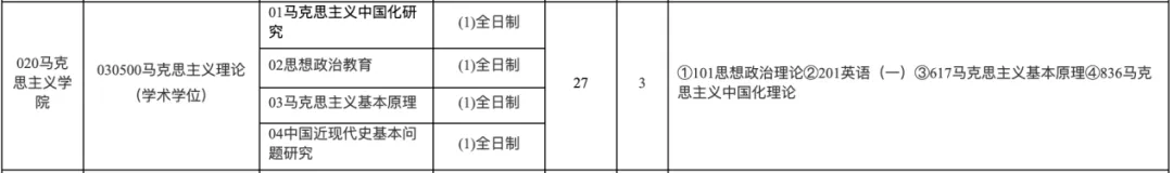 真题择校|天津工业大学27马理论考研分析:内含真题/参考书目/命题特点/择校建议-第4张图片-四季读书网 真题择校|天津工业大学27马理论考研分析:内含真题/参考书目/命题特点/择校建议-第4张图片-四季读书网
