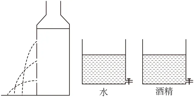 【物理拓展】初二(八)下物理期末试卷(模拟卷3)-第18张图片-四季读书网