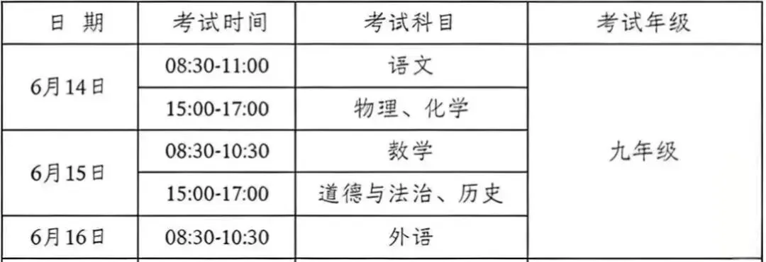 录取率达85.10%!合肥中考倒计时1天:点击查看考场路线&往年分数参考→-第4张图片-四季读书网