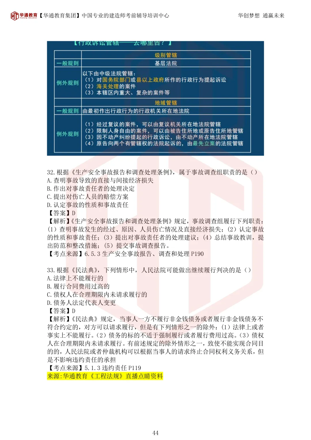 2026年二建《法规》考试真题及答案解析-第79张图片-四季读书网 2026年二建《法规》考试真题及答案解析-第79张图片-四季读书网