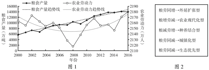 2026年高一地理下学期期末考试模拟试题-第1张图片-四季读书网