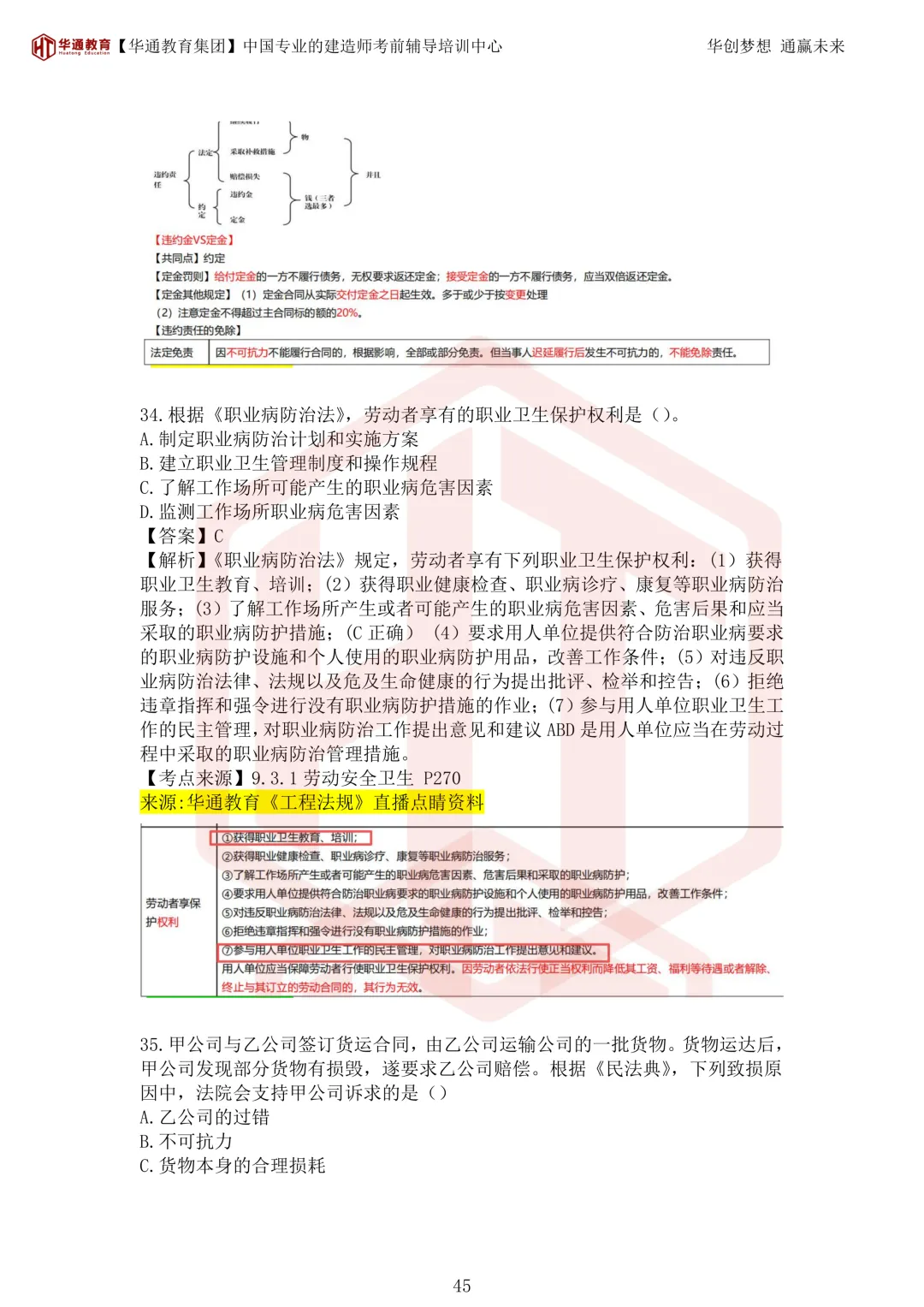2026年二建《法规》考试真题及答案解析-第80张图片-四季读书网 2026年二建《法规》考试真题及答案解析-第80张图片-四季读书网