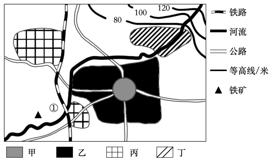 2026年高一地理下学期期末考试模拟试题-第2张图片-四季读书网