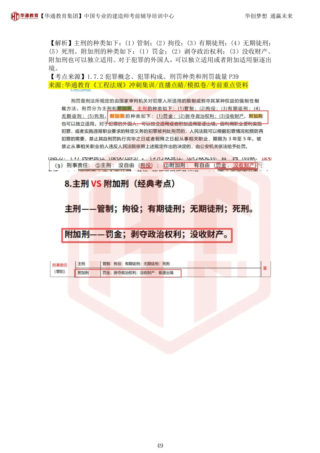2026年二建《法规》考试真题及答案解析-第84张图片-四季读书网 2026年二建《法规》考试真题及答案解析-第84张图片-四季读书网