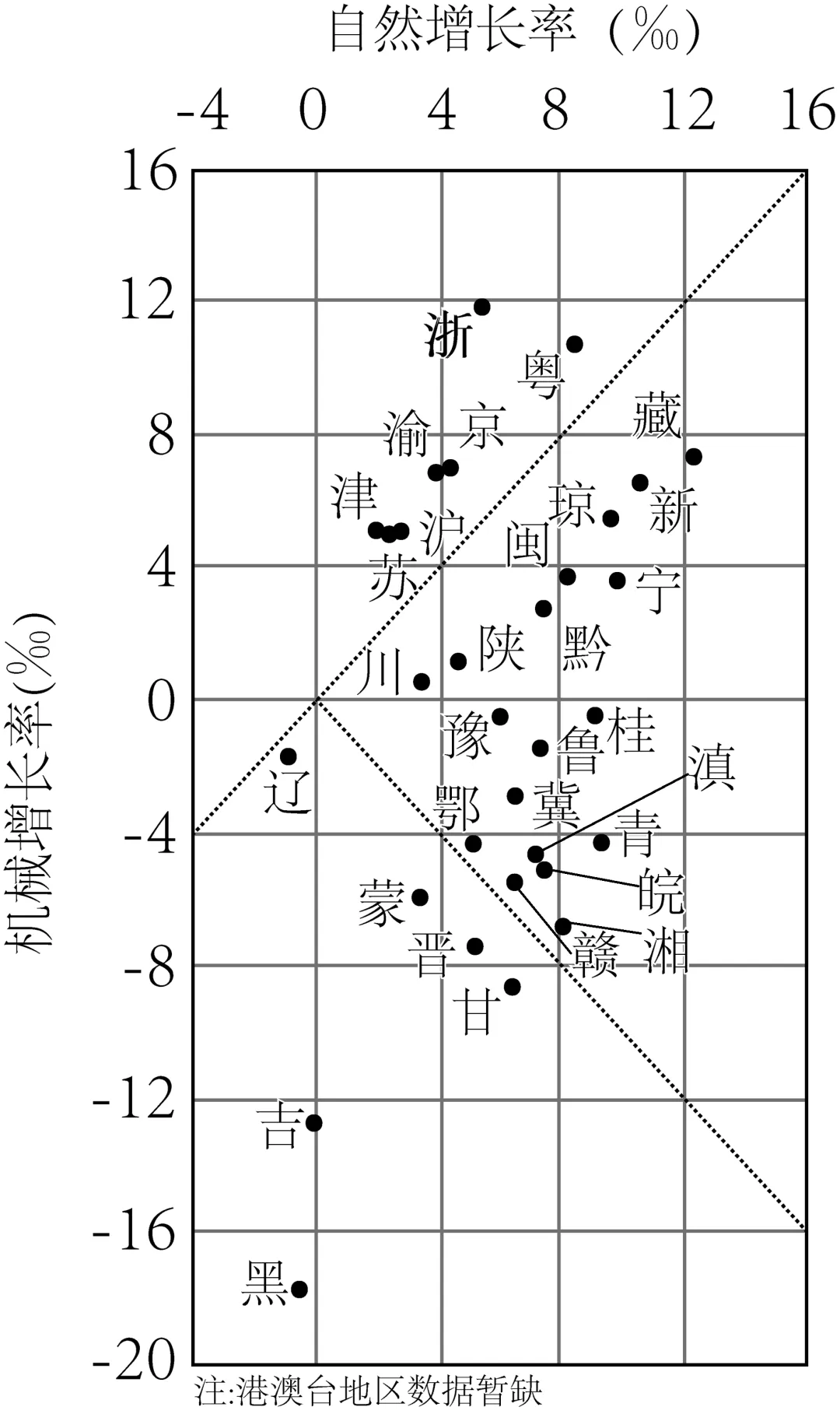 2026年高一地理下学期期末考试模拟试题-第9张图片-四季读书网