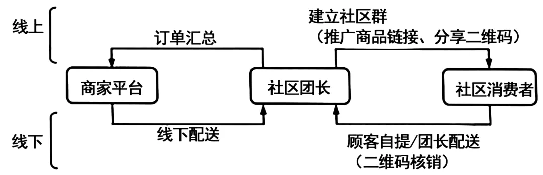 2026年高一地理下学期期末考试模拟试题-第10张图片-四季读书网