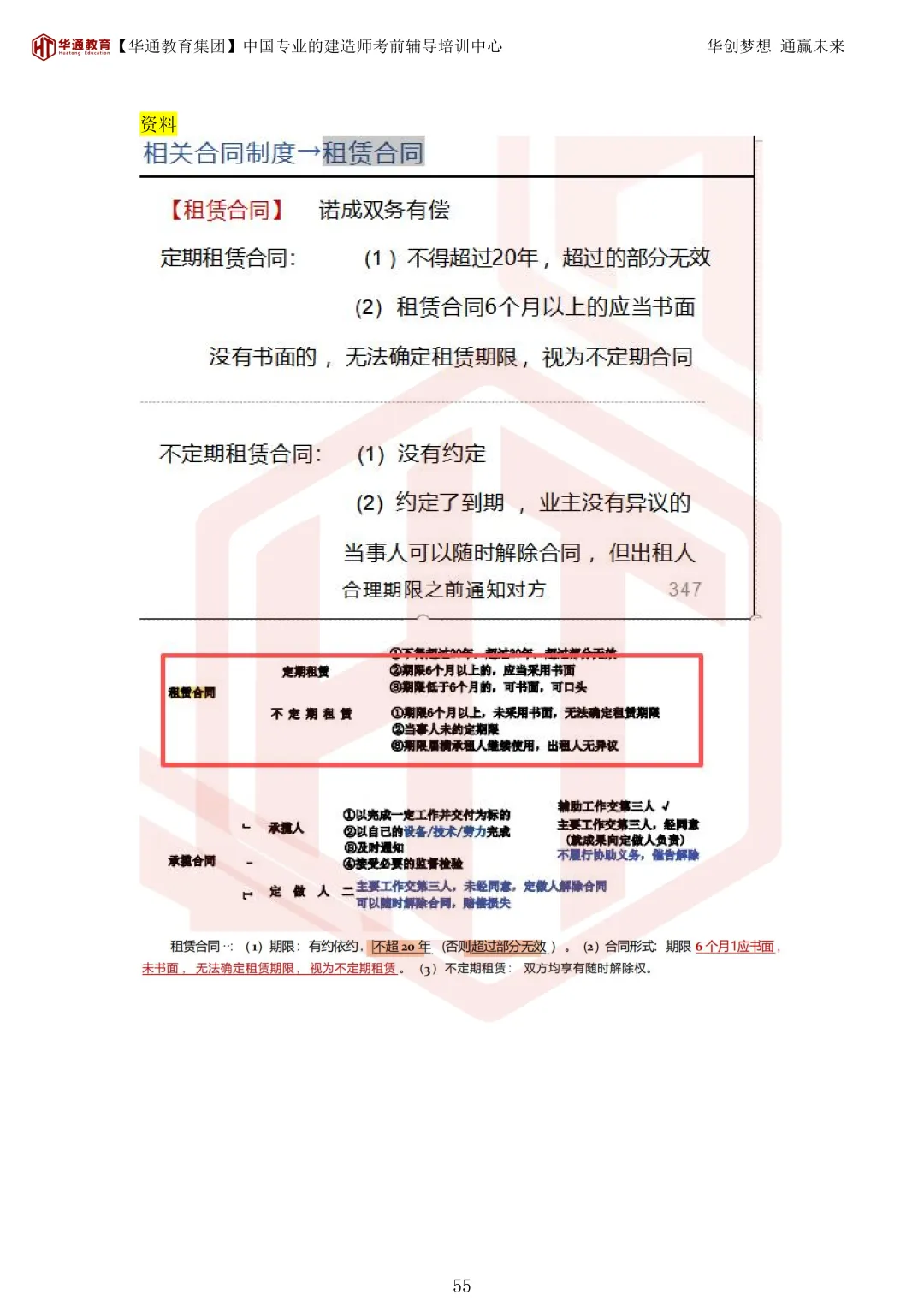 2026年二建《法规》考试真题及答案解析-第90张图片-四季读书网 2026年二建《法规》考试真题及答案解析-第90张图片-四季读书网