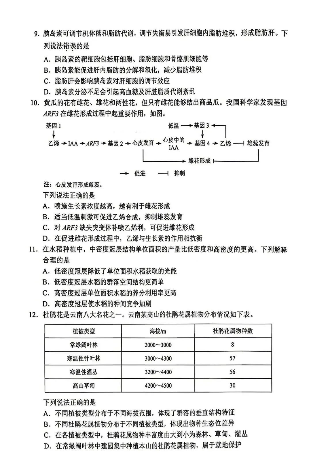 2026云南高考生物真题试卷-第3张图片-四季读书网