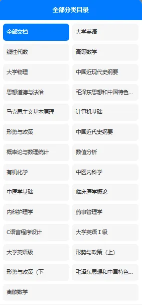 南京中医药大学翰林学院历年期末试卷真题来啦~免费获取-第3张图片-四季读书网