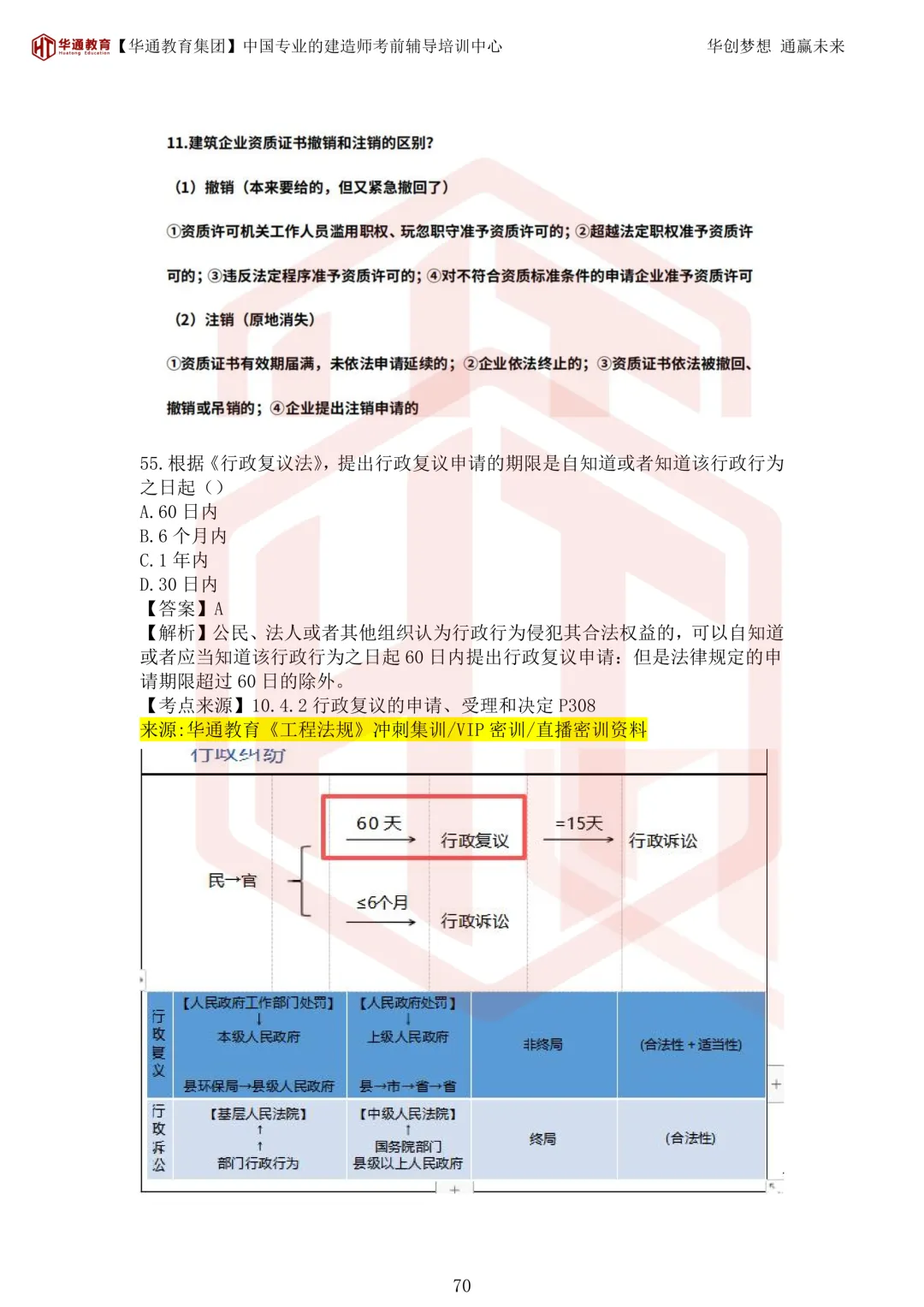 2026年二建《法规》考试真题及答案解析-第105张图片-四季读书网 2026年二建《法规》考试真题及答案解析-第105张图片-四季读书网