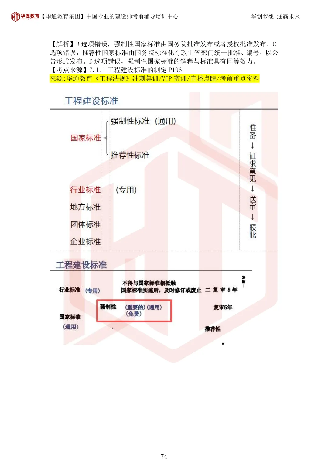 2026年二建《法规》考试真题及答案解析-第109张图片-四季读书网 2026年二建《法规》考试真题及答案解析-第109张图片-四季读书网