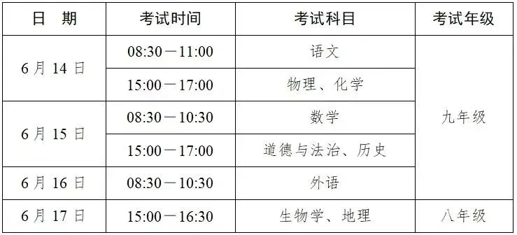宿州市2026年中考城区考点位置图和临时交通管控提醒-第7张图片-四季读书网 宿州市2026年中考城区考点位置图和临时交通管控提醒-第7张图片-四季读书网